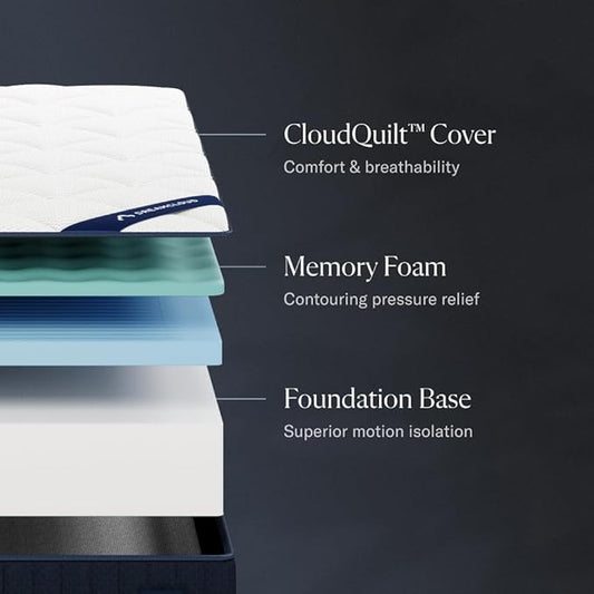 DreamCloud Classic 12" Full Mattress - Memory Foam (New Version) - 365 Night Trial - Fiberglass Free - Forever Warranty - Mattress in a Box - CertiPUR-US® Certified