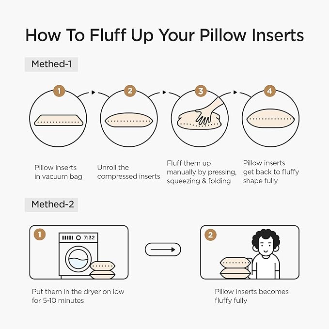 Acanva 20x20 Throw Pillow Inserts Set of 4, Premium Polyester Fiber Fill Square Sham Stuffer Cushion for Sofa, Bed, Couch and Chair, Machine Washable, 20x20 Inch(for 18x18 Cover), White 4 Count