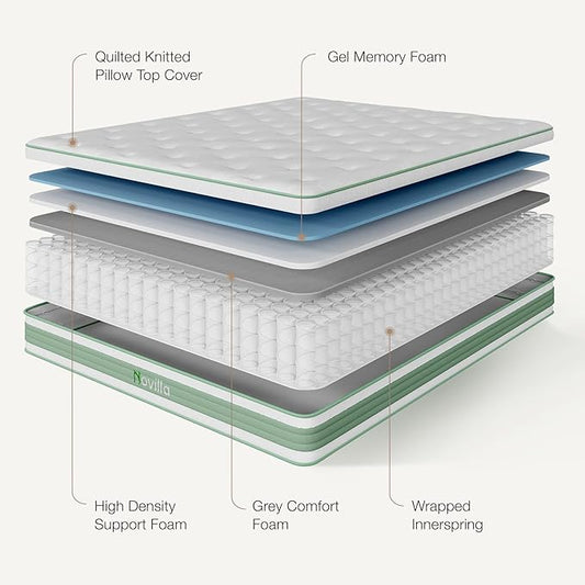 Novilla Full Mattress, 10 Inch Hybrid Mattress Full Size,High Resilience Foam with Pocket Springs for a Peaceful Sleep, Medium Firmness, Balanced Support
