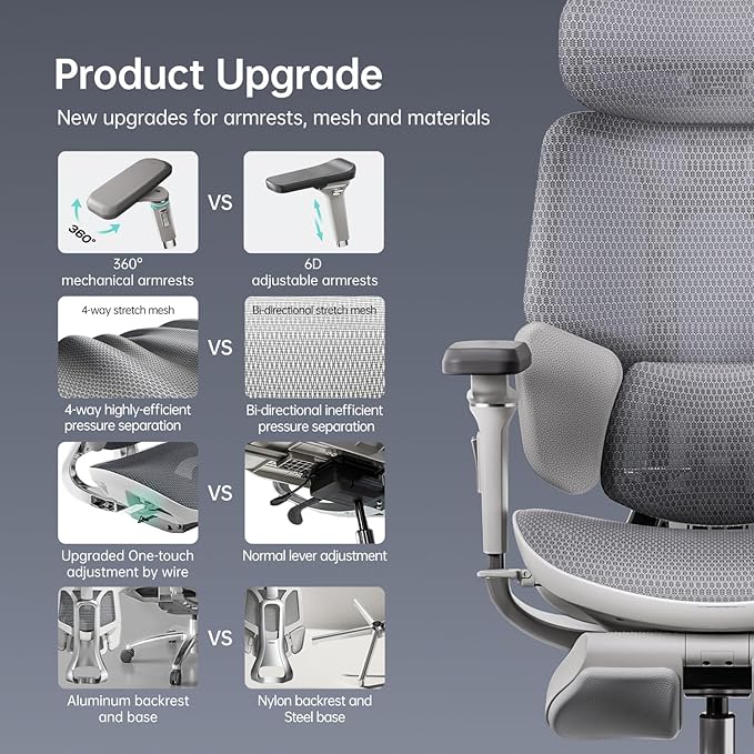 Hbada E3 Ultra Ergonomic Chair, with 3-Zone Dynamic Lumbar Support, 360° Mechanical Armrest, 4D Adjustable Headrest, Aluminum Alloy, Mesh Chair, Grey