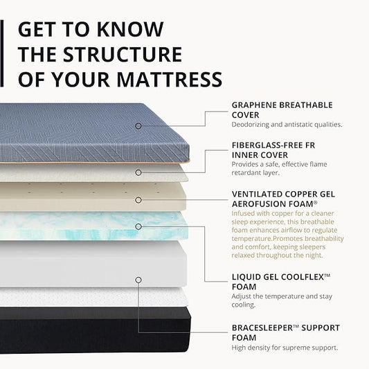 EGOHOME 12 Inch Queen Memory Foam Mattress for Back Pain, Cooling Copper Gel Bed in a Box, Foam Made in USA, CertiPUR-US Certified, Therapeutic Medium Firm, Double 60x80x12 Black