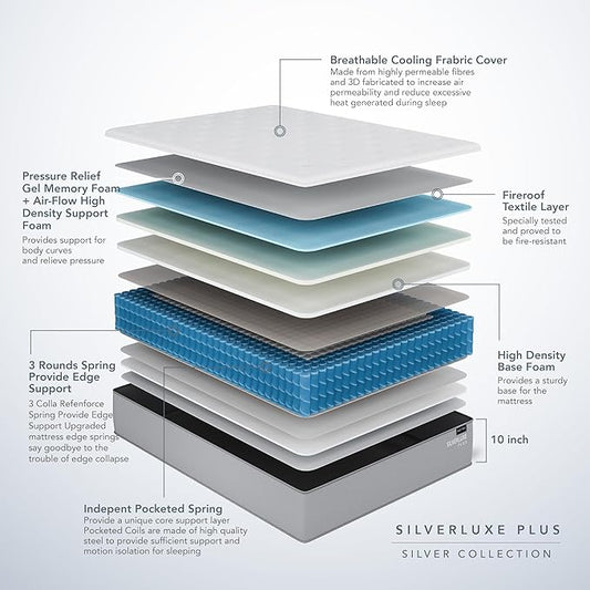 EPITEX Silverluxe Plus Hybrid Mattress King Size 10 Inch, Gel Memory Foam King Mattress in a Box, Individual Pocket Spring for Low Motion Transfer, Medium Firm Mattress, Gray