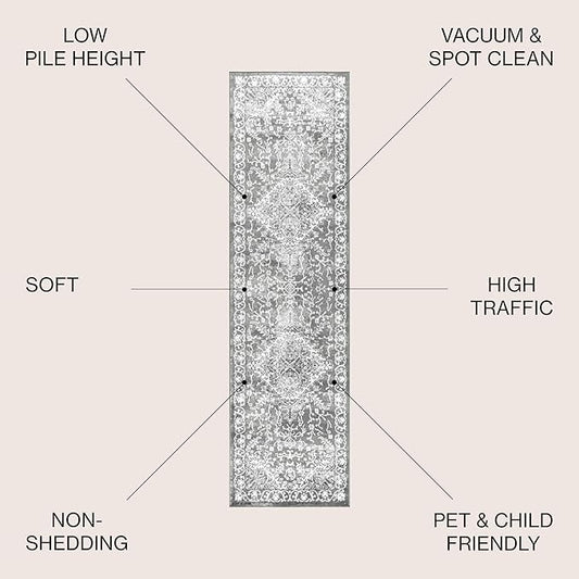 JONATHAN Y Modern Vintage Medallion Light Gray Runner Rug, 2x14, Country, Floral, Easy-Cleaning for Living Room, Bedroom, Kitchen, Pet Friendly, Non-Shedding (MDP100A-214)