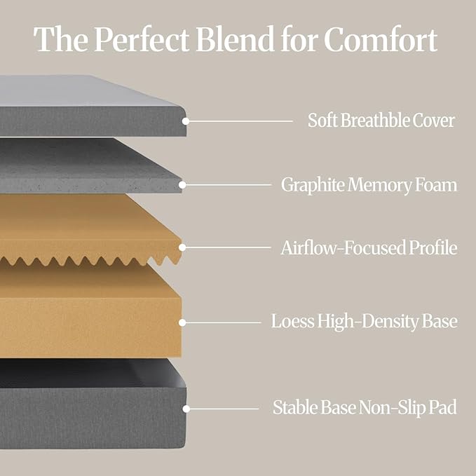 LIFEMENT Basic Queen Graphite Infused Memory Foam Mattress in a Box | Medium Firm Bed, Fiberglass Free, Certified Pressure Relief Foam, Cooling Comfort Sleep, 12 Inch