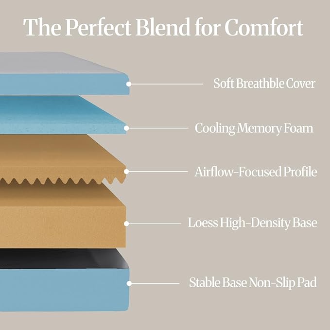 LIFEMENT Basic Queen Cooling Gel Infused Memory Foam Mattress in a Box | Medium Firm Bed, Fiberglass Free, Certified Pressure Relief Foam, Cooling Comfort Sleep, 6 Inch