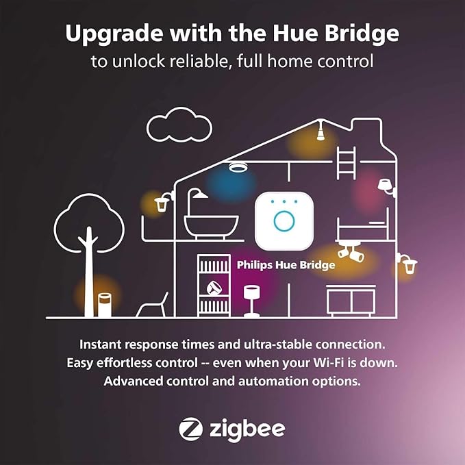 Philips Hue Signe Smart Color Changing Floor Lamp, Black, White and Color Ambiance, Pack of 1, Control with Hue App, LED Floor Lamp Works with Alexa, Google Assistant, and Apple Homekit