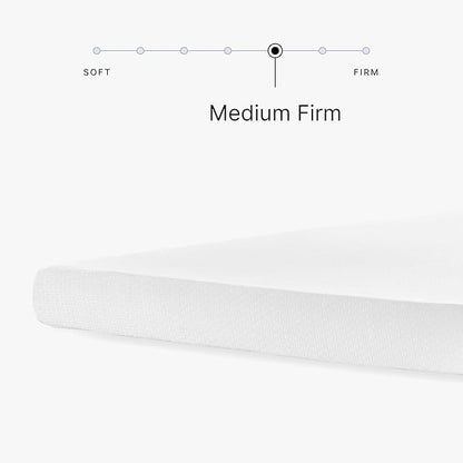 Signature Design by Ashley Full Size 8 Inch Medium Firm Charcoal Gel & Green Tea Infused Memory Foam Mattress for Pressure Relief, Fiberglass Free, Mattress In A Box