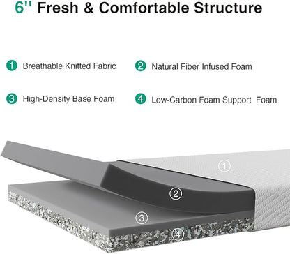 Novilla Twin Mattress, 6 Inch Twin Memory Foam Mattress for Pressure Relief & Comfort Sleep, with Spine Support for Kids, CertiPUR-US Certified Mattress in a Box, Medium Firm