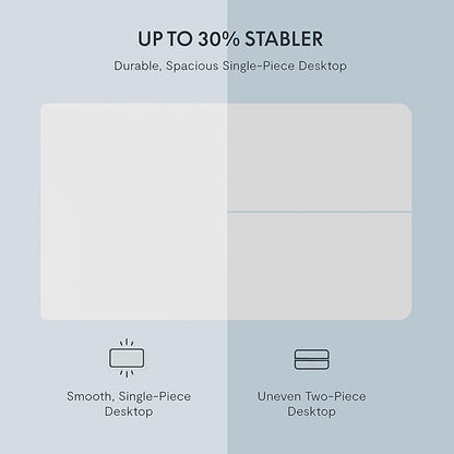 FLEXISPOT EN1 One-Piece Standing Desk, 55 x 28 Inches Stand Up Desk Workstation with Seamless Desktop Board (Silver Frame + 55 inches White Top, 2 Packages)