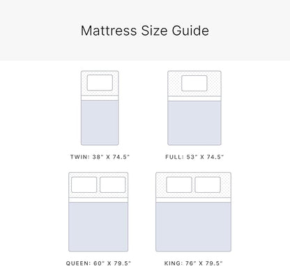 Signature Design by Ashley Full Size 8 Inch Medium Firm Charcoal Gel & Green Tea Infused Memory Foam Mattress for Pressure Relief, Fiberglass Free, Mattress In A Box