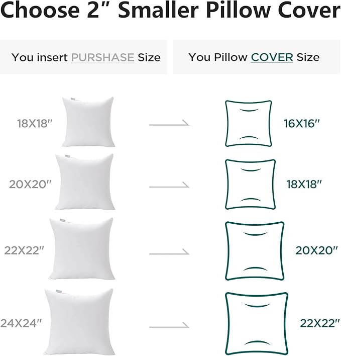 Acanva 16x16 Throw Pillow Inserts Set of 2, Premium Polyester Fiber Fill Square Sham Stuffer Cushion for Sofa, Bed, Couch and Chair, Machine Washable, White