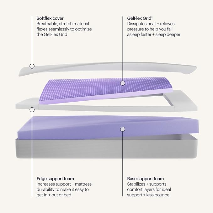 PurpleFlex Queen Mattress – 8" GelFlex Grid, Better Than Memory Foam, Temperature Neutral, Responsive, Breathable, Pressure Relief, Made in USA