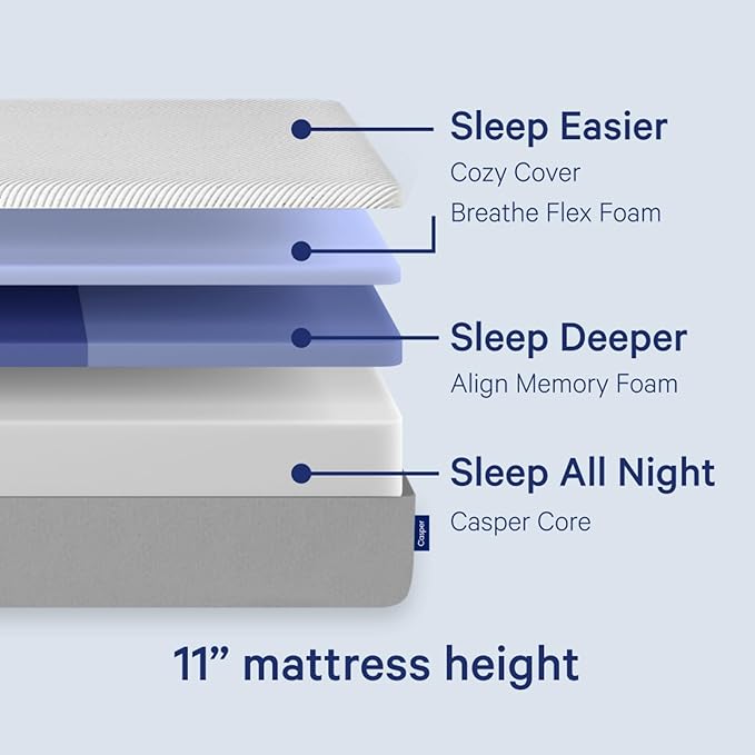 Casper Sleep Original Foam Full Mattress – Medium Firm Feel with Zoned Support – Motion Isolation – Breathable, Cooling Memory Foam – 100-Night Trial – CertiPUR-US