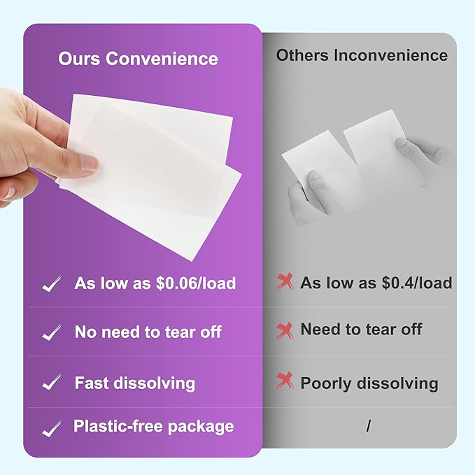 Laundry Detergent Sheets - 200 Loads, Lavender Scent, Compact, Lightweight, Eco-Friendly, Hypoallergenic, Portable, Save Space and Travel