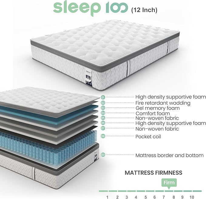 Queen Mattress 10 Inch, 5-Zone Deep Sleep Firm Mattress with Extra Lumbar & Shoulder Support, Hotel Collection Hybrid Mattresses Pain Relief - Fiberglass Free - No Odor - 365 Night Trial