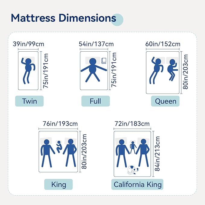 Amazon Basics Memory Foam Mattress, Soft Plush Feel, 12 Inch, Twin, White/Grey