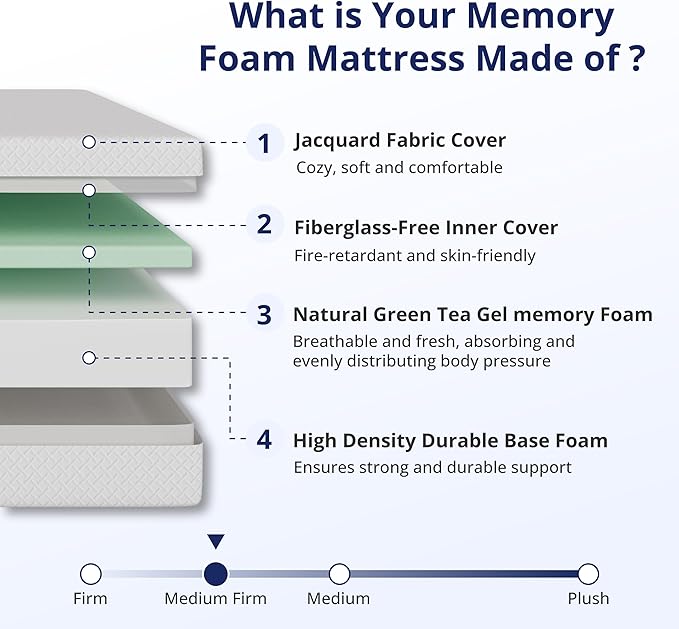 Twin Mattress 5 Inch Green Tea Memory Foam Mattress for Cool Sleep & Pressure Relief, Medium Firm Feel, Fiberglass Free, Bed in a Box, Removable Washable Cover, CertiPUR-US Certified