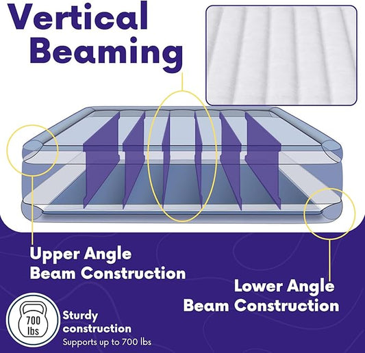 Beautyrest Hi-Loft Queen Size Air Mattress with Vertical Beam Construction, Edge Support, External Pump and Puncture Resistant Vinyl for Guests and Camping