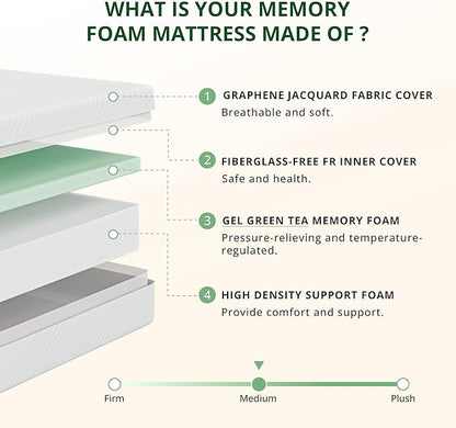 10 Inch RV Mattress Short Queen, Cooling Gel Green Tea Mattress for RVs, Campers & Trailers, CertiPUR-US Certified, Designed & Assembled in The USA, Medium Firm, 75"×60"×10"