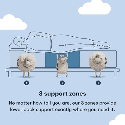 Serta Sleeptrue Firm 12" King Memory Foam Mattress in a Box, Cooling, Breathable, and Pressure Relieving - 100 Night Trial, CertiPUR-US Certified and 10 Year Limited Warranty