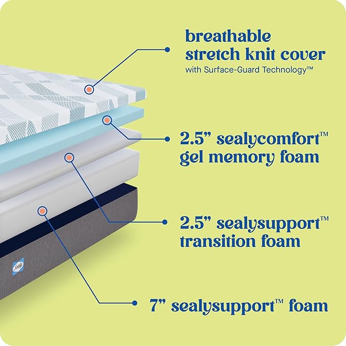 Sealy Dreamlife 12” Foam Mattress-in-a-Box, Queen, SealyComfort Gel Memory Foam, SealySupport Transition Foam, Surface-Guard Technology