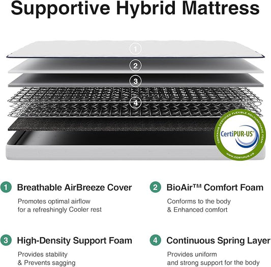 Novilla Twin XL Mattress 6 Inch, Foam and Spring Hybrid Mattress for Restful Sleep, Medium Firm, CertiPUR-US Certified Foam & Steel Coils, Durable Support, Eco-Friendly Packaging