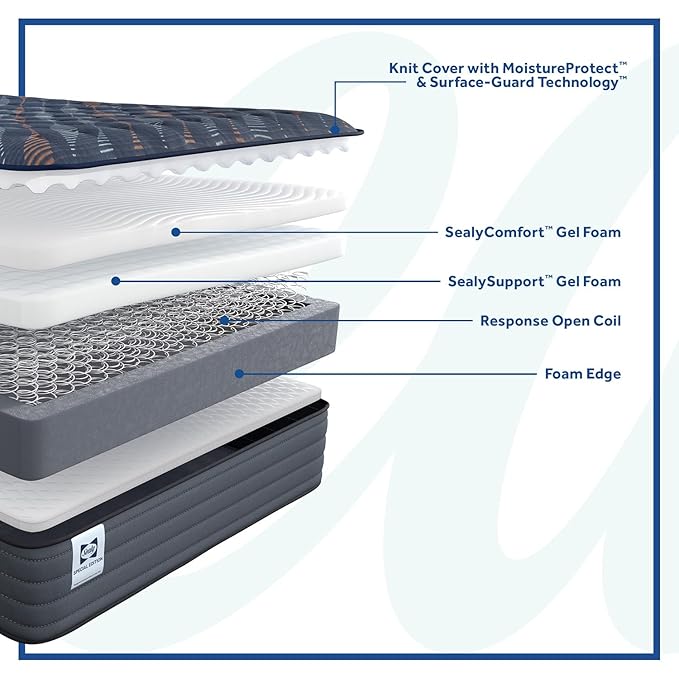Sealy Warner 12" Medium Tight Top Innerspring Mattress - California Twin