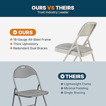 OEF Furnishings OEF2200 Series Heavy-Duty Premium Fabric Padded Upholstery Double-Hinged Folding Chairs (4-Pack, Slate Gray)