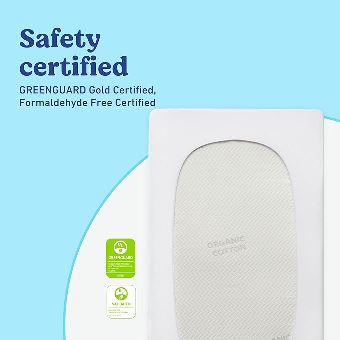 Graco Premium Crib Mattress & Protector Value Bundle (1-Pack) – Includes GREENGUARD Gold Certified Crib & Toddler Mattress, GREENGUARD Gold Certified Waterproof Protector