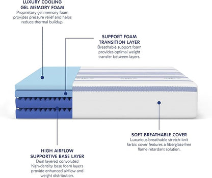 Vibe Gel Memory Foam Mattress, Fiberglass Free 10-Inch CertiPUR-US Certified Bed-in-a-Box, Twin XL, White