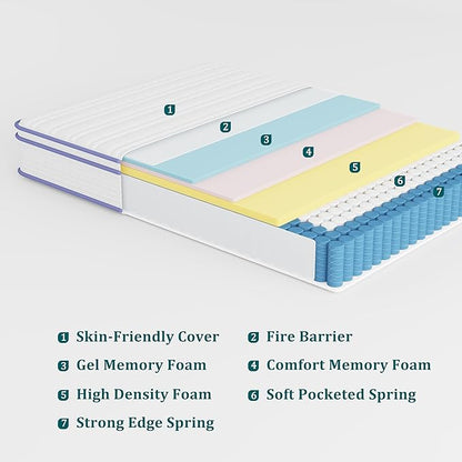 Full Size Mattress 10 Inch, Rest Only Full Mattress in a Box, Medium Firm for Pressure Relief, Memory Foam & Individually Wrapped Coils Pocket Spring for Motion Isolation