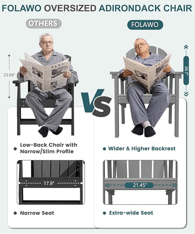 Adirondack Chair Set of 2, All Weather HDPE Fire Pit Chairs, Oversized Plastic Adirondack Chair for Outdoor, Balcony, Deck, Backyard, Patio, Garden, Poolside, Lawn Grey