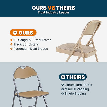 OEF Furnishings OEF2200 Series Heavy-Duty Premium Fabric Padded Upholstery Double-Hinged Folding Chairs (4-Pack, French Beige)