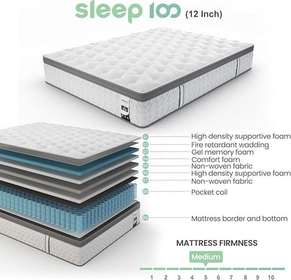 Full Mattress 14 Inch – Hybrid Mattresses for Back Pain, Extra Lumbar & Shoulder Support, Fiberglass-Free & No Odor, 365-Night Trial