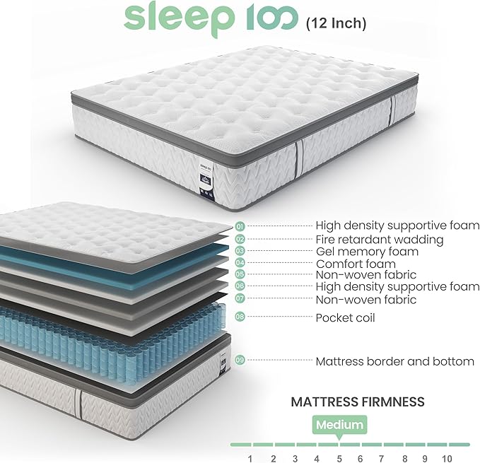 King Mattress 10 Inch – Hybrid Mattresses for Back Pain, Extra Lumbar & Shoulder Support, Fiberglass-Free & No Odor, 365-Night Trial
