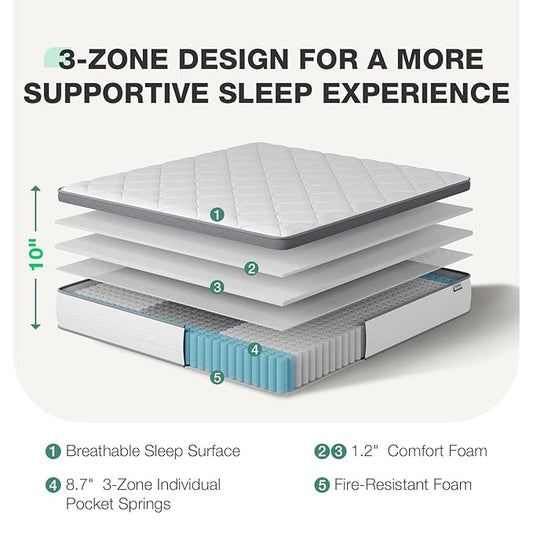 Novilla Twin Mattress for Kids, 10 Inch Twin Mattress Hybrid with Individually Pocket Innerspring, Pressure Relief & Motion Isolation, Medium Firm Feel