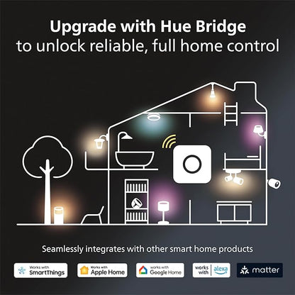 Philips Hue Signe Smart Table Lamp, Black - White and Color Ambiance LED Color-Changing Light - 1 Pack - Control with Hue App - Works with Alexa, Google Assistant, and Apple Homekit