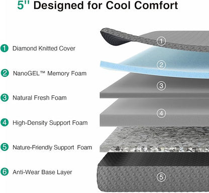 Novilla Full Size Mattress, 5 Inch Mattress Full Size Memory Foam with Gel-Infused & Airflow Wave-Cut Foam for Cool Touch & Pressure Relieving Mattresses in a Box CertiPUR-US Certified