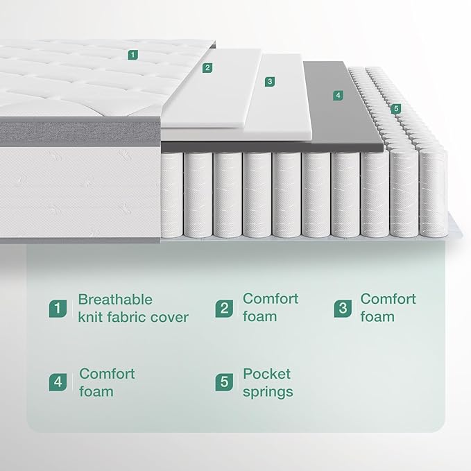 Novilla Queen Mattress, 12 Inch Hybrid Mattress Queen with Comfort Foam,Innerspring Pillow Top Mattresses in a Box, Pressure & Pain Relief, Soft Feel but Supportive