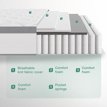 Novilla Queen Mattress, 12 Inch Hybrid Mattress Queen with Comfort Foam,Innerspring Pillow Top Mattresses in a Box, Pressure & Pain Relief, Soft Feel but Supportive