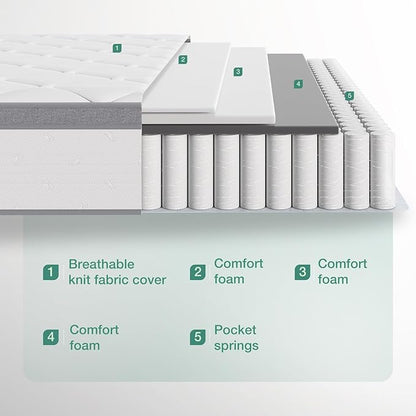 Novilla Hybrid Mattress Queen Size, 14 Inch Plush Mattress in a Box for Back Support & Pressure Relief, Supportive Comfort Foam with Pocketed Innersprings, CertiPUR-US Certified