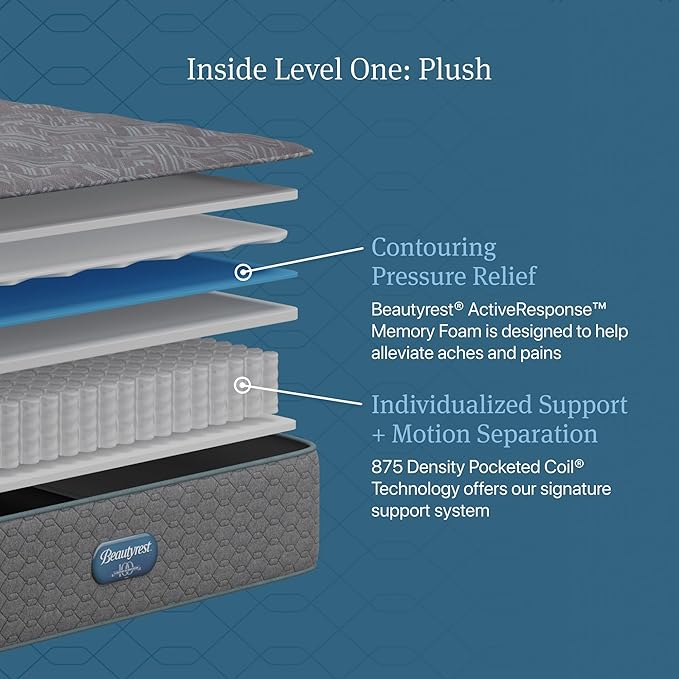 Beautyrest Prime Dream Plush 13.75" Mattress - Cal King - Durable Pocketed Coil, Support, Pressure Relief, Cooling, Motion Separation; 100 Night Sleep Trial and 10 Year Warranty
