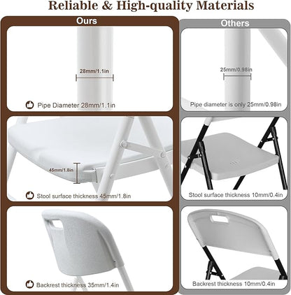 8 Pack Folding Chair, 700 lb Weight Capacity,Indoor/Outdoor Heavy Duty Foldable Chairs for Restaurants, Kitchens, Picnics, Races, Parties & Weddings. (8, White)