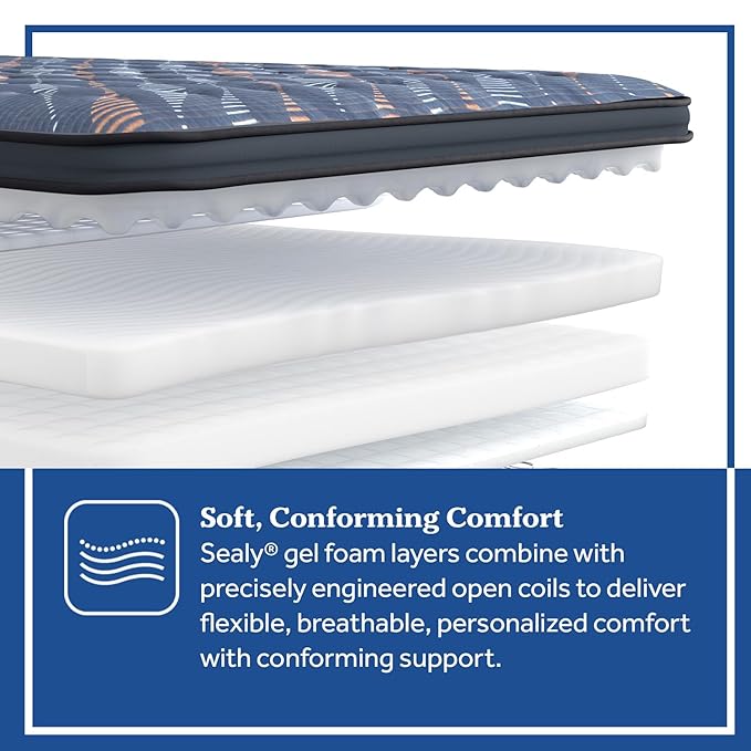 Sealy Warner 14" Soft Pillowtop Innerspring Mattress - Full