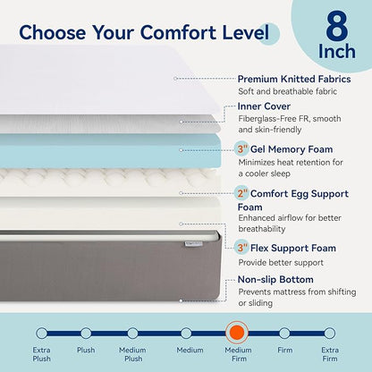 Amazon Basics Memory Foam Mattress, Medium Firm, 8 Inch, Full, White/Grey