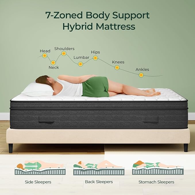 koorlian Full Size Mattress 12 Inch, Hybrid Full Mattress in a Box, Full Bed Mattress with Individual Pocket Springs and Pressure-Relieving Memory Foam, Breathable, Medium Firm Mattress 75"x54"x12"