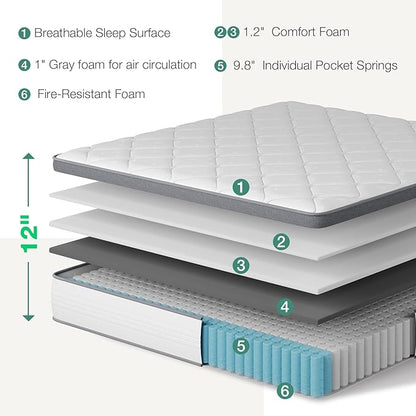 Novilla Full Size Mattress, 12 Inch Hybrid Mattress in A Box, Pocket Innerspring for Motion Isolation, Supportive & Pressure Relief