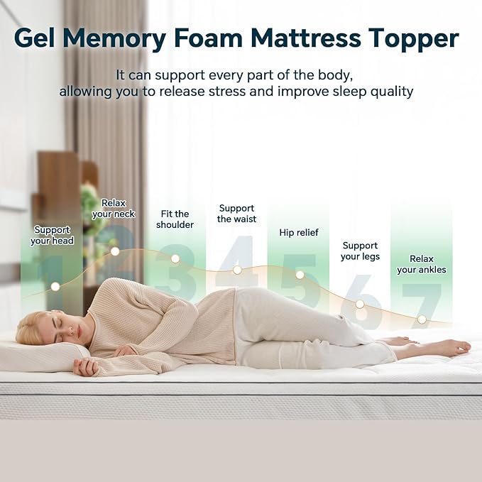 4 Inch Memory Foam Mattress Topper Small -Dual Layer 3 Inch Cooling Gel Memory Pad and 1 Inch Pillow Top Mattress Cover for Back Pain - 20" x 60" x 4"