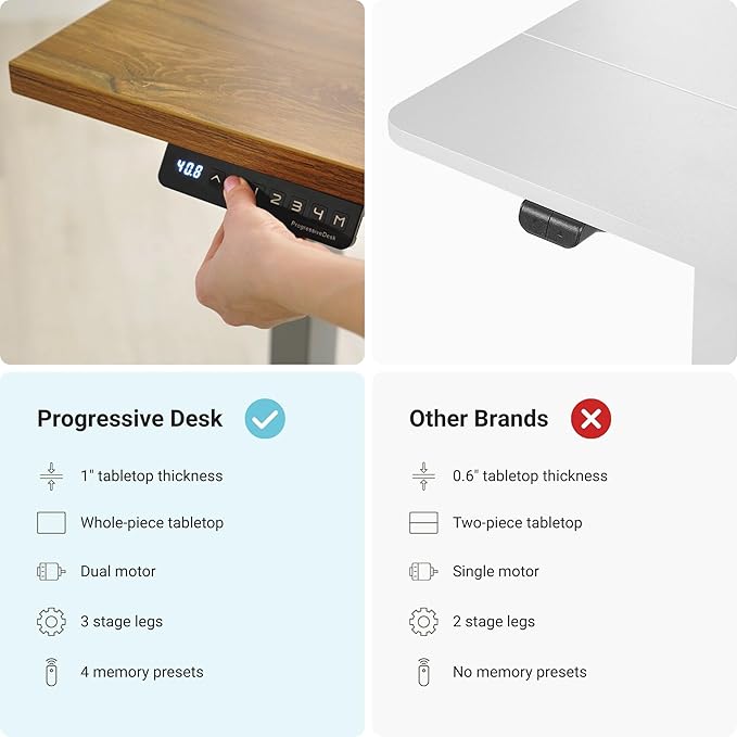 Progressive Desk Stand Up Height Adjustable Electric Standing Desk - 48" x 30" with Dual Motor, 3 Stages Sit Stand Table - Ebony Oak, White Frame