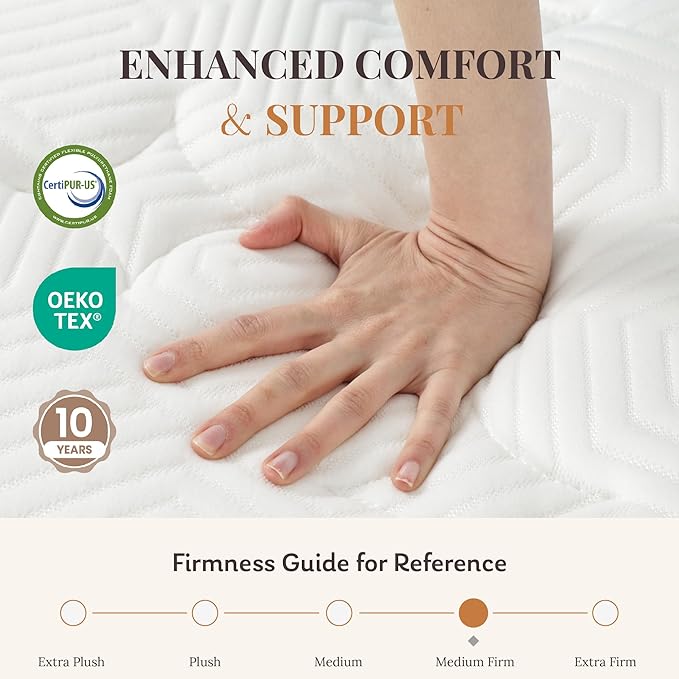 CH CHARME HOUSE King Size Mattress, 10 Inch Hybrid Mattress King Size, Medium Feel Foam and Individual Pocket Springs, Extra Edge Support, Pressure Relief, CertiPUR-US